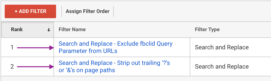 Filter order in Google Analytics