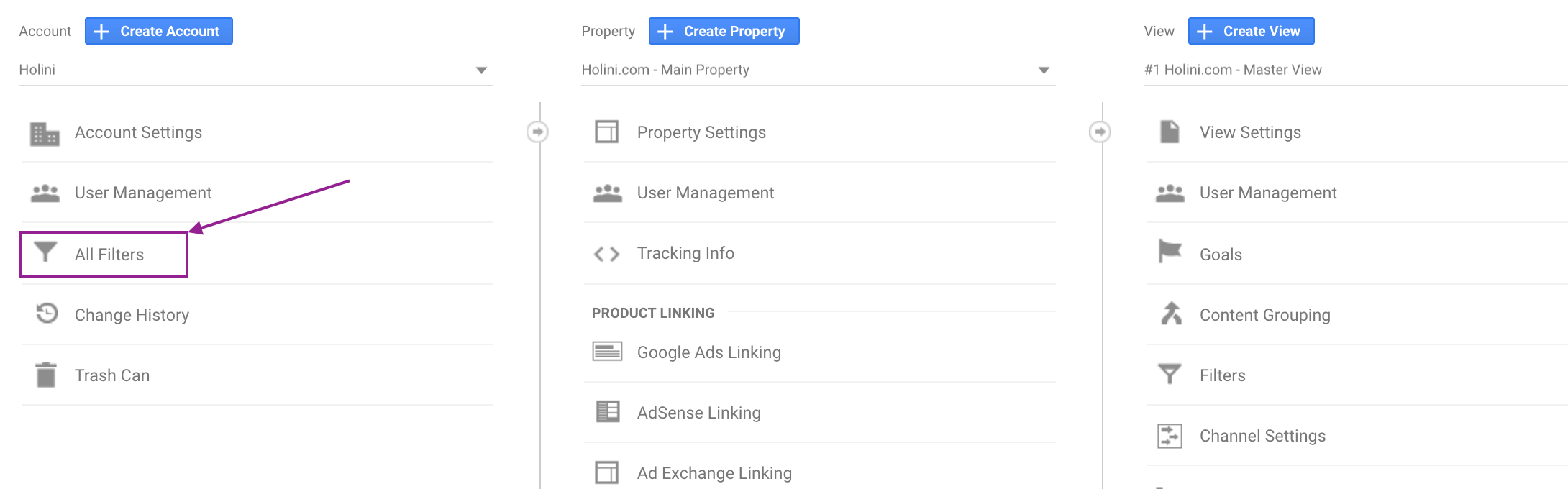 All Filters in Google Analytics