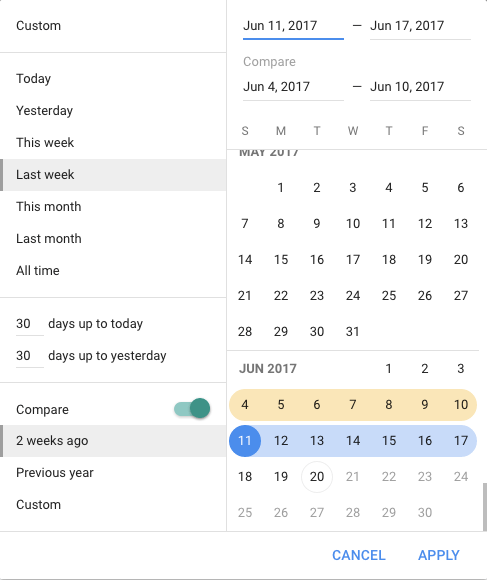 Date Range