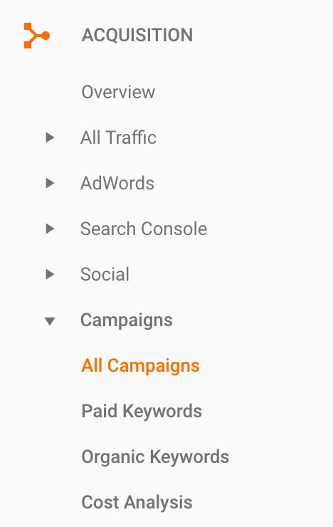 Google AnalyticsL campaigns report