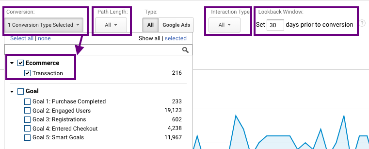 Google Analytics MCF report