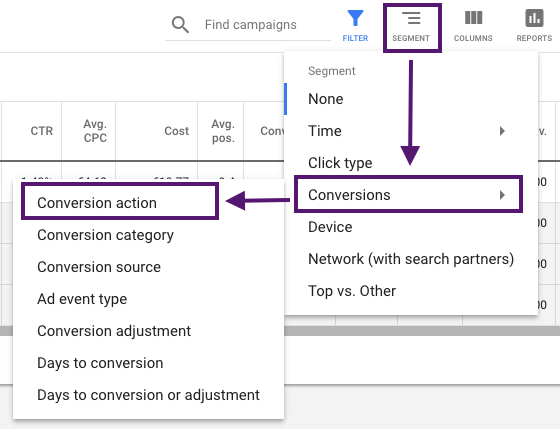 Conversion Action